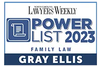 Power List 2023