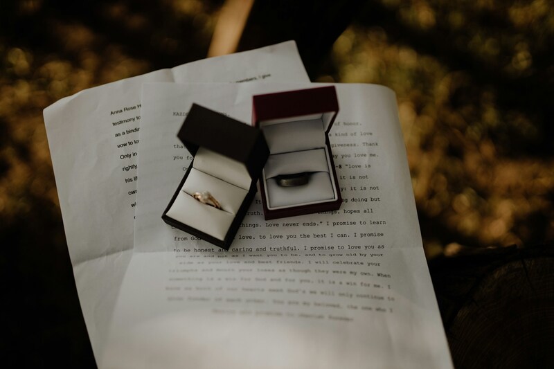 Prenups and Postnups North Carolina